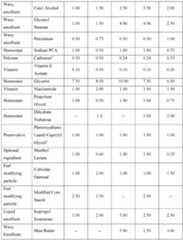 Figure imgf000033_0001