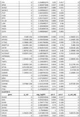 Figure imgf000173_0001