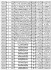 Figure imgf000406_0001