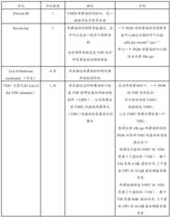 Figure BDA0002711385290000111