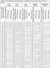 Figure imgf000094_0001