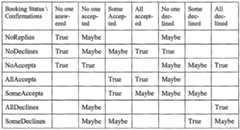 Figure imgf000021_0001