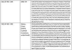 Figure imgf000167_0001