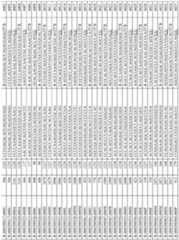 Figure imgf000257_0001