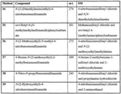 Figure imgf000056_0001