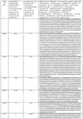 Figure imgf000448_0001