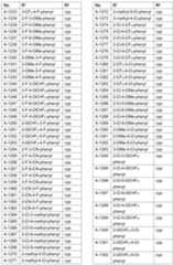 Figure imgf000063_0001