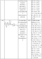 Figure imgf000149_0001