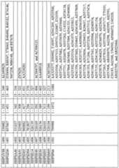 Figure imgf000874_0001