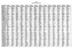 Figure imgf000448_0001