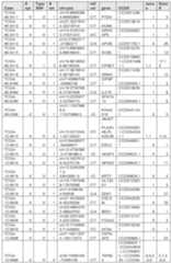 Figure imgf000358_0001