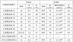 Figure BDA0002044035340000262