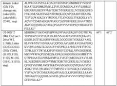 Figure imgf000093_0001