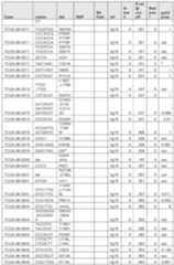 Figure imgf000574_0001