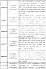 Figure imgf000334_0001