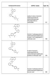 Figure imgf000274_0001