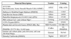 Figure imgf000240_0001