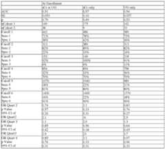 Figure imgf000359_0003