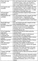 Figure imgf000014_0001