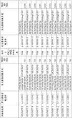 Figure BDA0001578122210001901