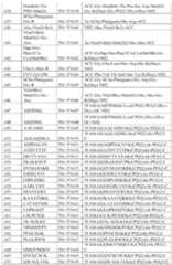 Figure 2023542867000025