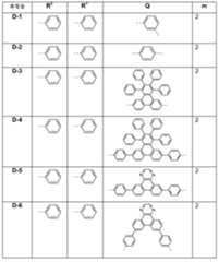 Figure 112016025846635-pct00331