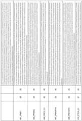 Figure imgf000183_0001