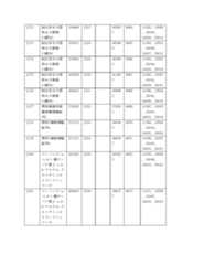 Figure 2022122923000214