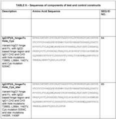 Figure imgf000074_0001