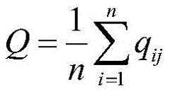 Figure BDA0002263113460000072