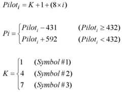 Figure 112004058409824-pat00007