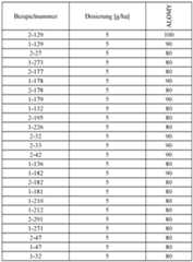 Figure imgf000261_0002