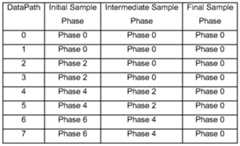 Figure imgf000011_0002