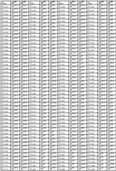 Figure BDA0002713839620000361