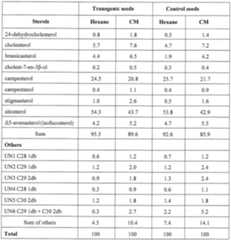 Figure imgf000134_0001