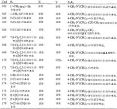 Figure 112007005999643-pct00010