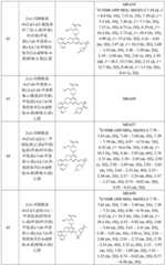 Figure BDA0002620434680000671