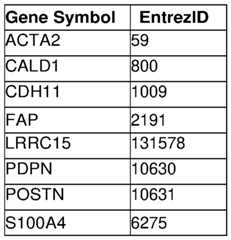 Figure imgf000374_0001