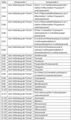 Figure imgf000284_0001