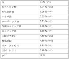 Figure 0007290912000051