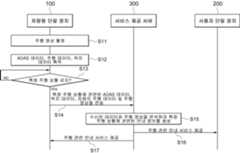 Figure P1020190164008