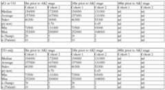 Figure imgf000516_0001