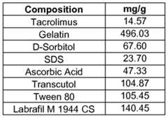 Figure imgf000082_0003
