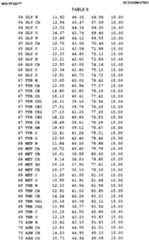 Figure imgf000460_0001