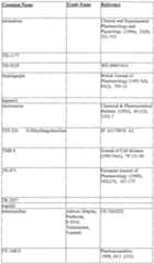 Figure imgf000153_0001