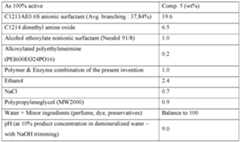 Figure imgf000045_0001