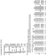 Figure imgf000097_0001