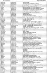 Figure imgf000023_0001