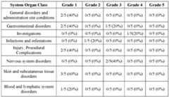 Figure imgf000097_0001