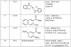 Figure BDA0004113306580000171